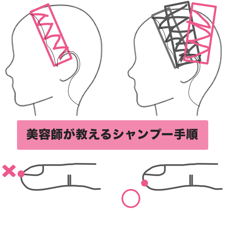 美容師が教える洗い方 手順編 家でのシャンプーの正しいやり方 Liss 恵比寿 フリーランス美容師のみの美容室 代表 渡辺真一 地毛に戻す美容師 コンプレックス お悩み相談